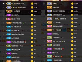 *菜园子*主播照片