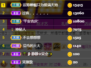 聆听~福妞儿的图片