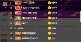 ━☆简希づ休息中主播照片
