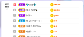 世人皆薄幸💦主播照片