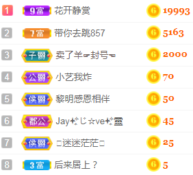 小明月℡的图片