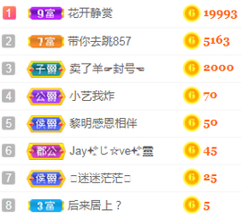 小明月、播早8-晚8主播照片