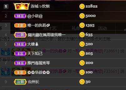 🎶琴儿🎶涅槃重生的图片
