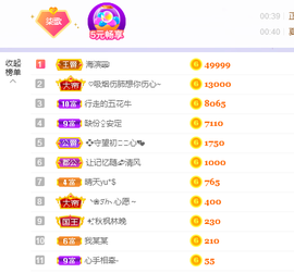 🎶柒歌主播照片