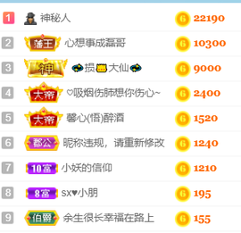 妃宝要饿死了主播照片