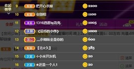 退网了，谢谢大家关心主播照片