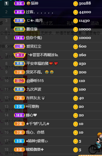 聆听~福妞儿的图片