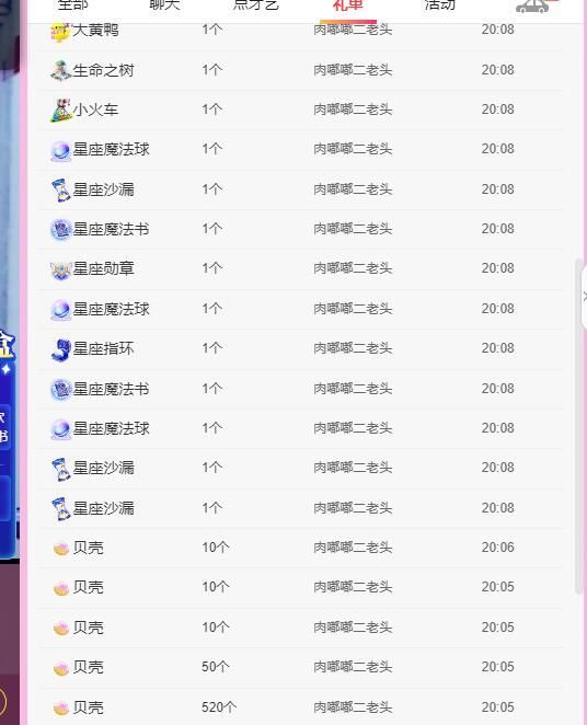 丑小鸭💞愿有一束光的图片
