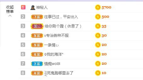 一只柠努力的图片