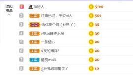 一只柠也想有人疼的图片