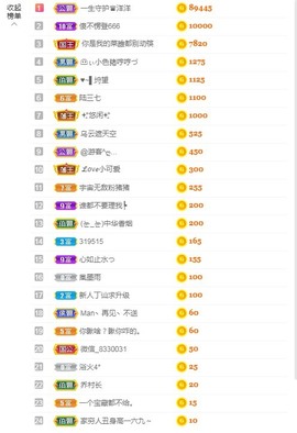 bye～主播照片