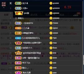 ☂客家甜心金牌代理☂主播照片