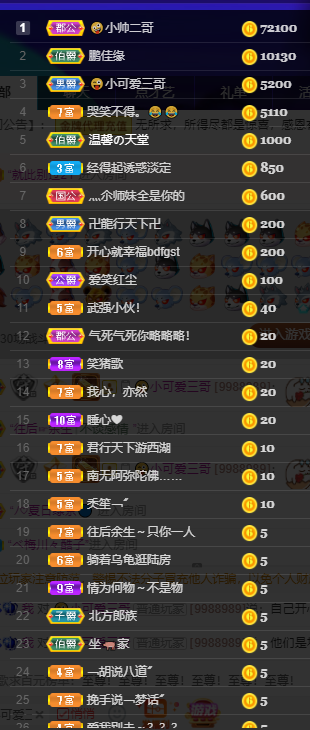聆听~福妞儿的图片