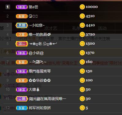 🎶琴儿🎶涅槃重生的图片