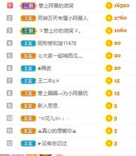 彼此彼此。。主播照片