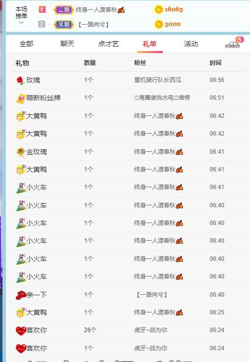 新人🍀李葵求升级主播照片