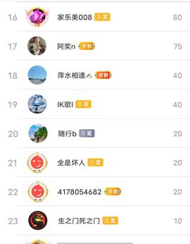 别了，聊聊天主播照片