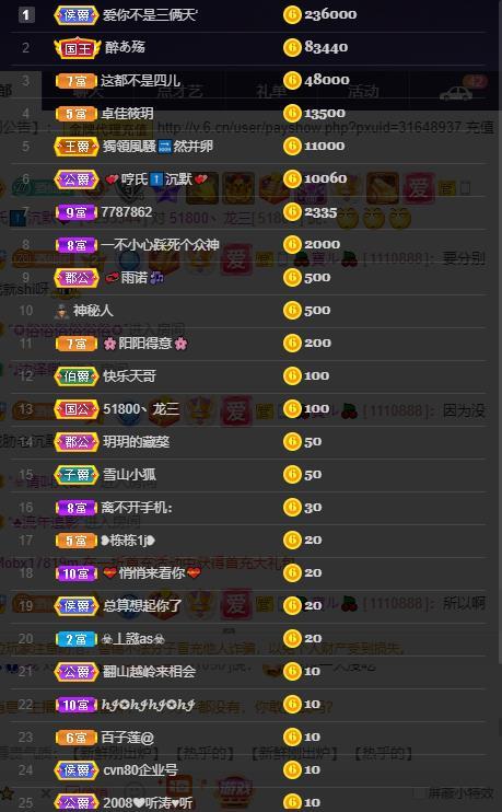 龙三暂休！的图片
