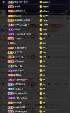 28888丶龙三主播照片