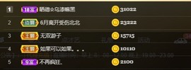 祝所有学子金榜题名主播照片