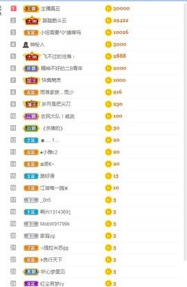 蓝小莓小朋友主播照片