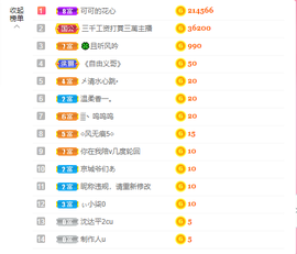 可可可可休息主播照片