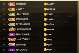 祝所有学子金榜题名主播照片