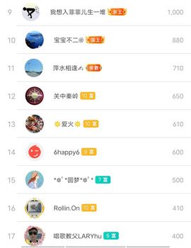 别了，聊聊天主播照片