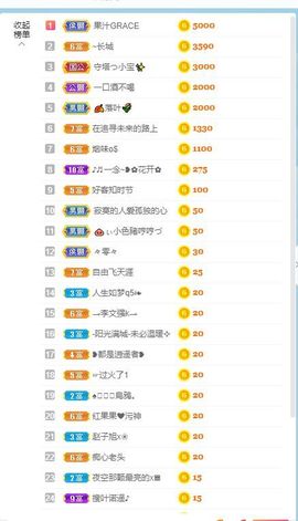 花无缺的故事结束啦主播照片