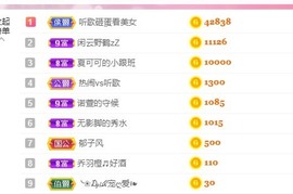 胖可退了主播照片