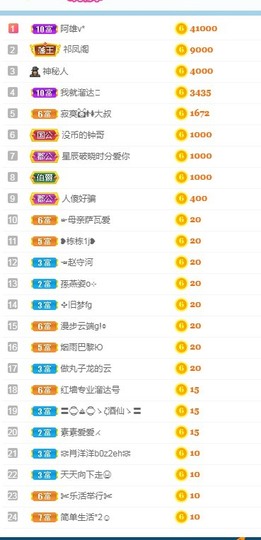 婉清感谢大家升级主播照片