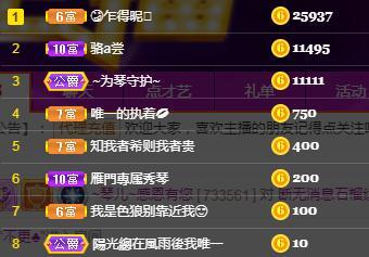 🎶琴儿🎶涅槃重生的图片