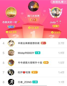 别了，聊聊天主播照片