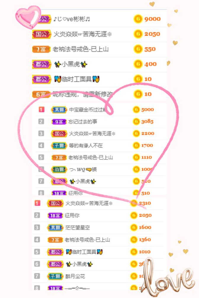 一树梨花压海唐同学☞的图片