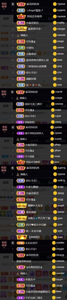 䒕麻花请求支援！的图片