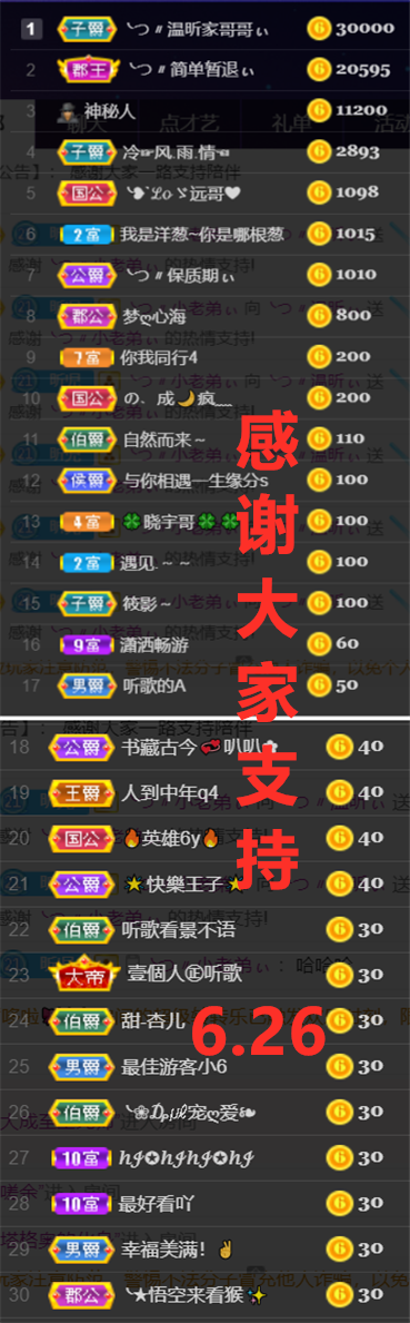 ╰つ〃薀昕🌷的图片