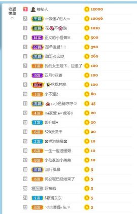 花无缺的故事结束啦主播照片