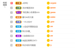 休，，，，，，主播照片