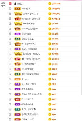 越来越好，越来越顺主播照片