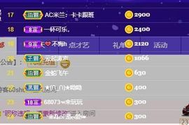 果果新号搜68073主播照片
