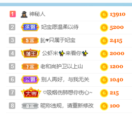 妃宝要饿死了主播照片