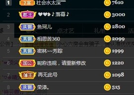 优优休息了主播照片