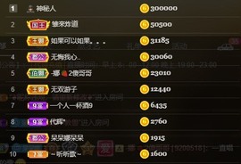 祝所有学子金榜题名主播照片