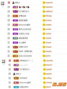 ♚艺琪♚充值代理主播照片