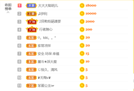 休，，，，，，主播照片