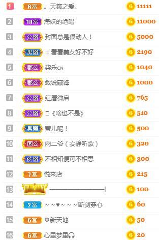 冰凌吖~的图片