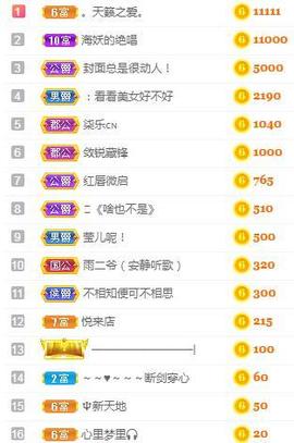 冰贺粉丝哥中华哥晋升的图片