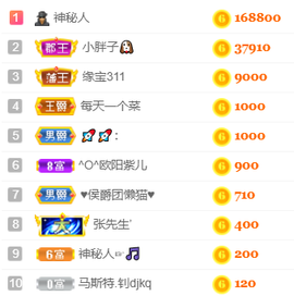 妃宝要饿死了主播照片