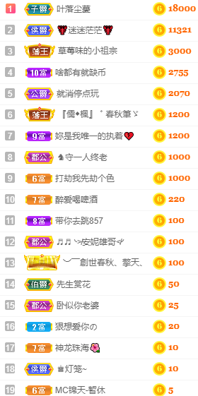 小明月℡的图片