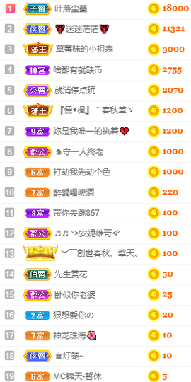 小明月、播早8-晚8主播照片